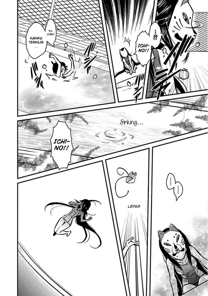 Chapter 7 - halaman 22
