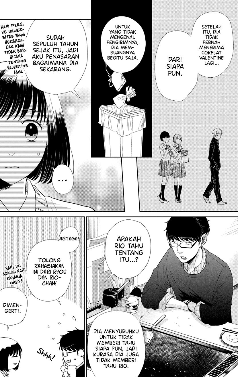 Chapter 31 - halaman 15