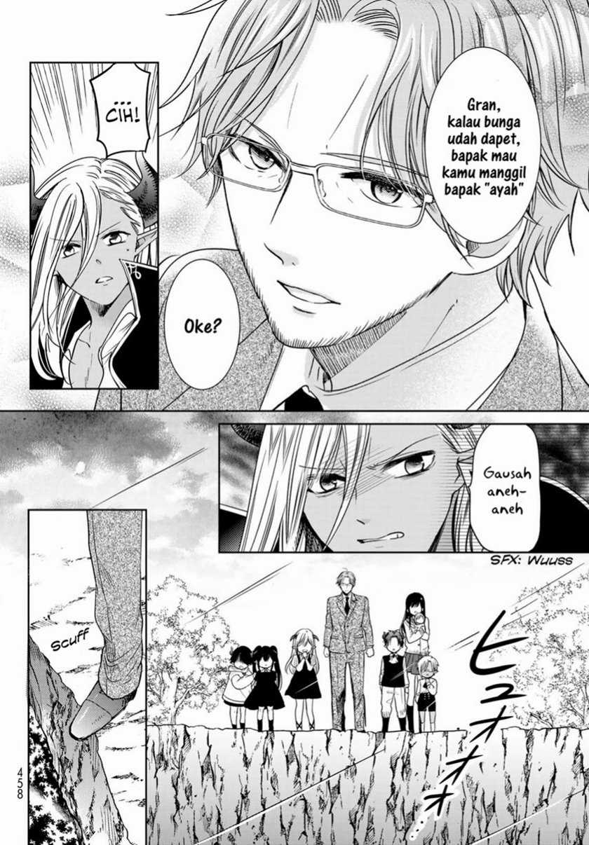 Chapter 25 - halaman 23