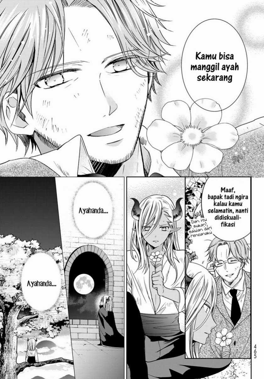 Chapter 25 - halaman 30
