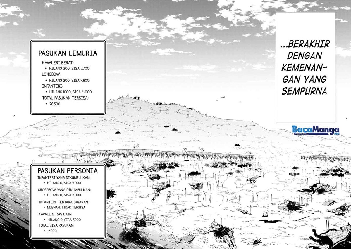 Chapter 8 - halaman 37