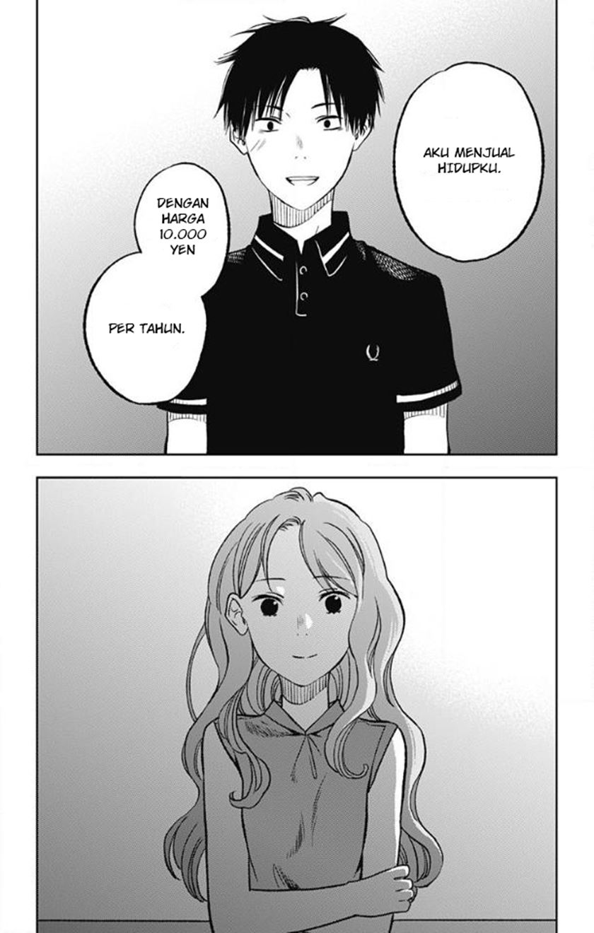 Chapter 9 - halaman 13