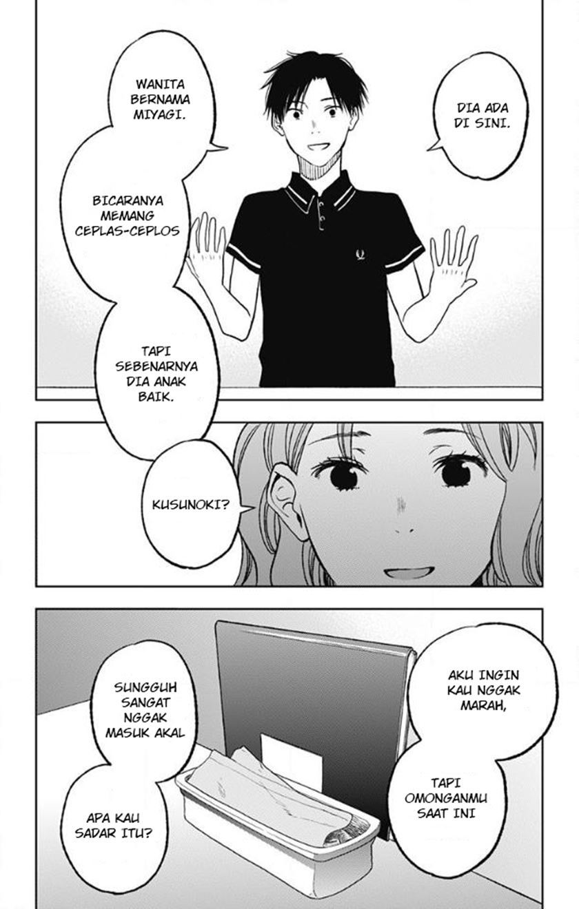 Chapter 9 - halaman 15