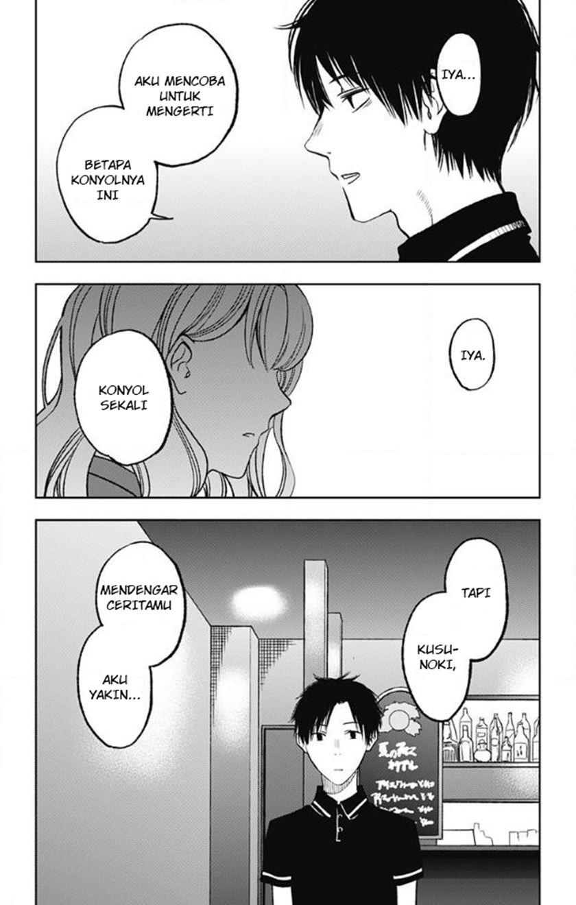Chapter 9 - halaman 16