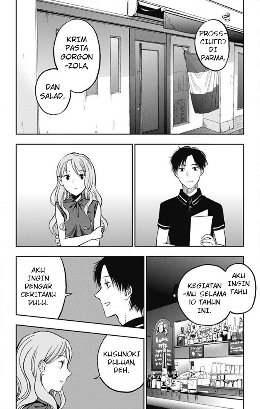 Chapter 9 - halaman 3