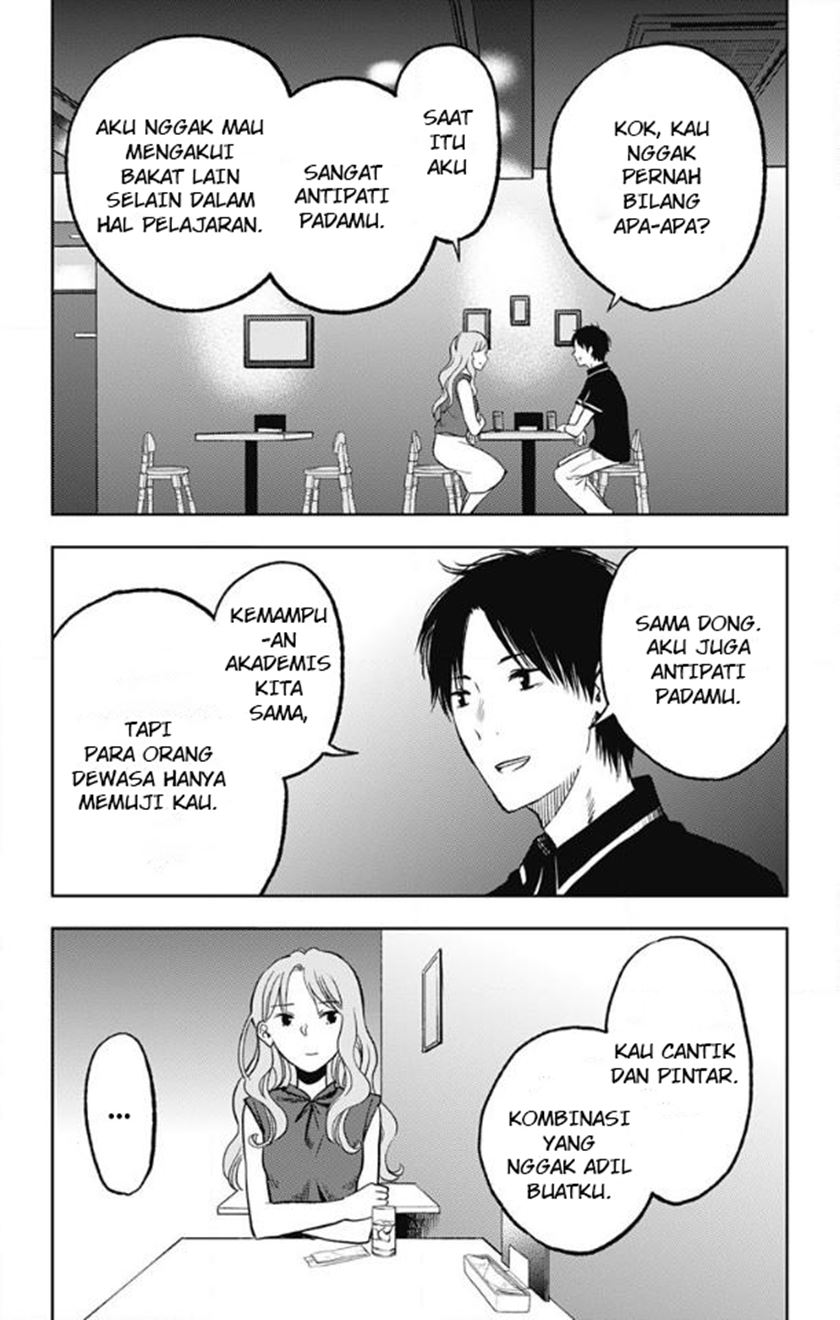Chapter 9 - halaman 6
