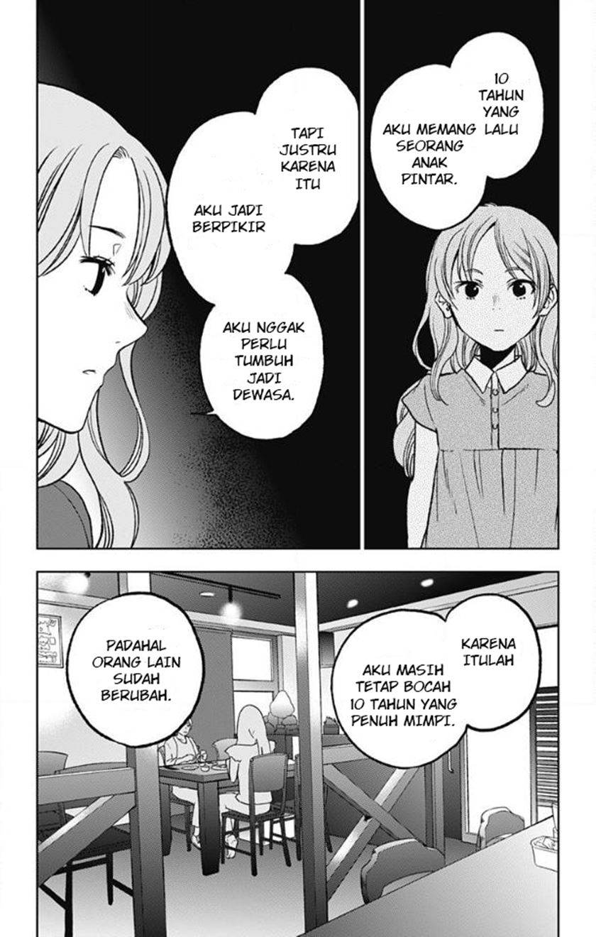Chapter 9 - halaman 9