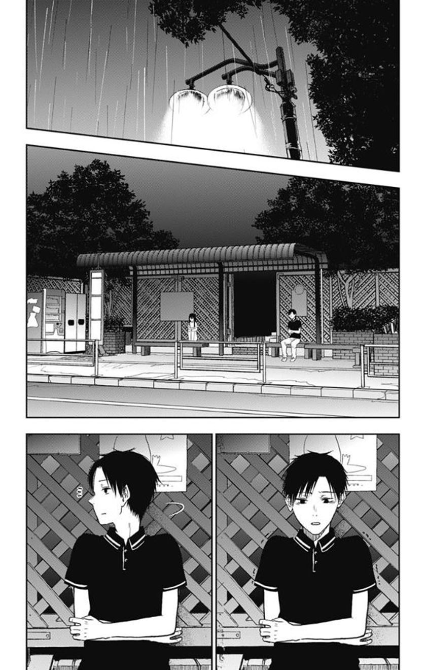 Chapter 10 - halaman 3