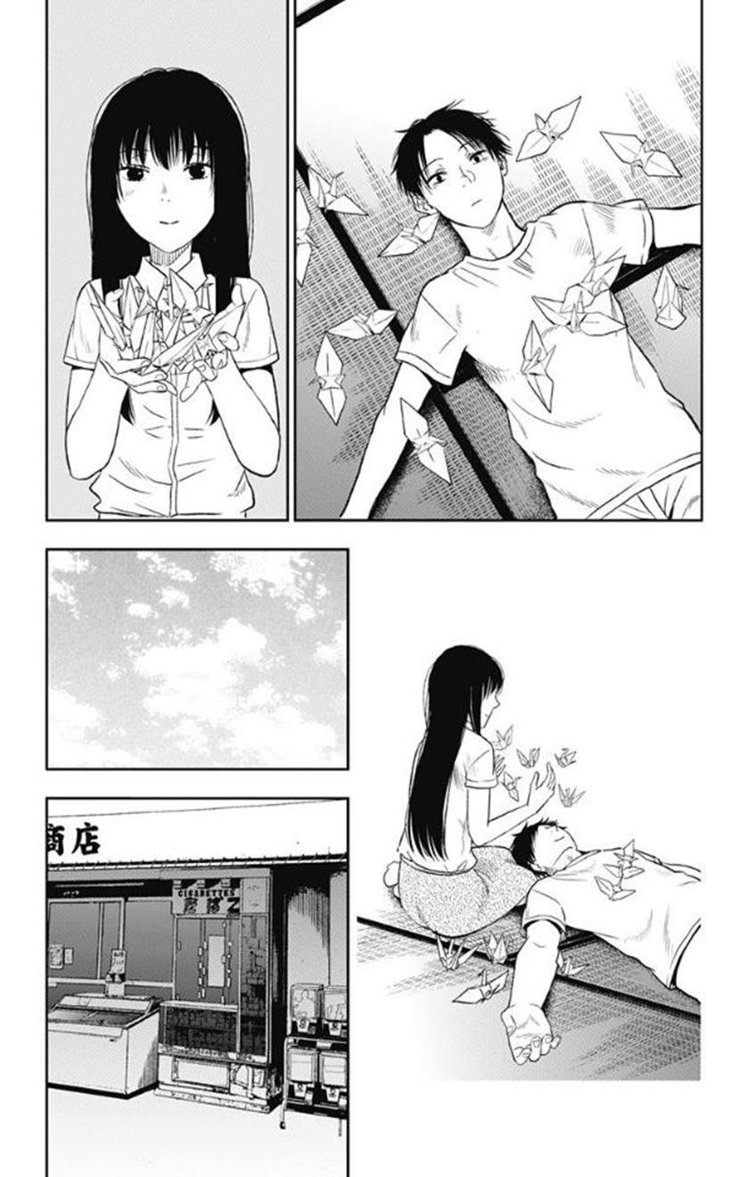 Chapter 10 - halaman 21