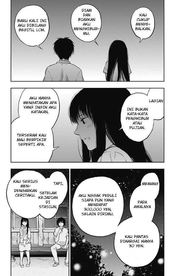 Chapter 12 - halaman 22