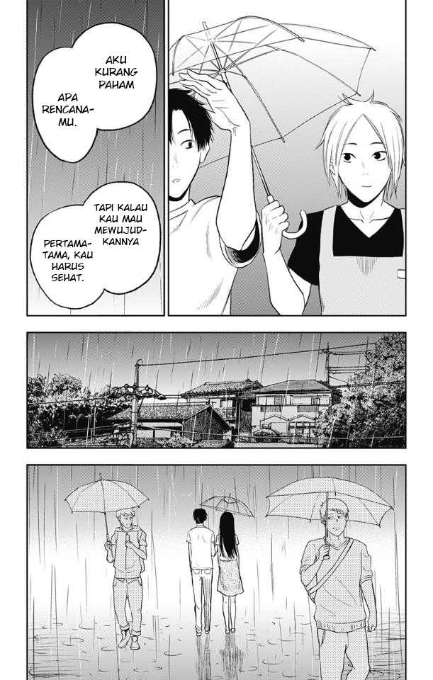 Chapter 13 - halaman 15