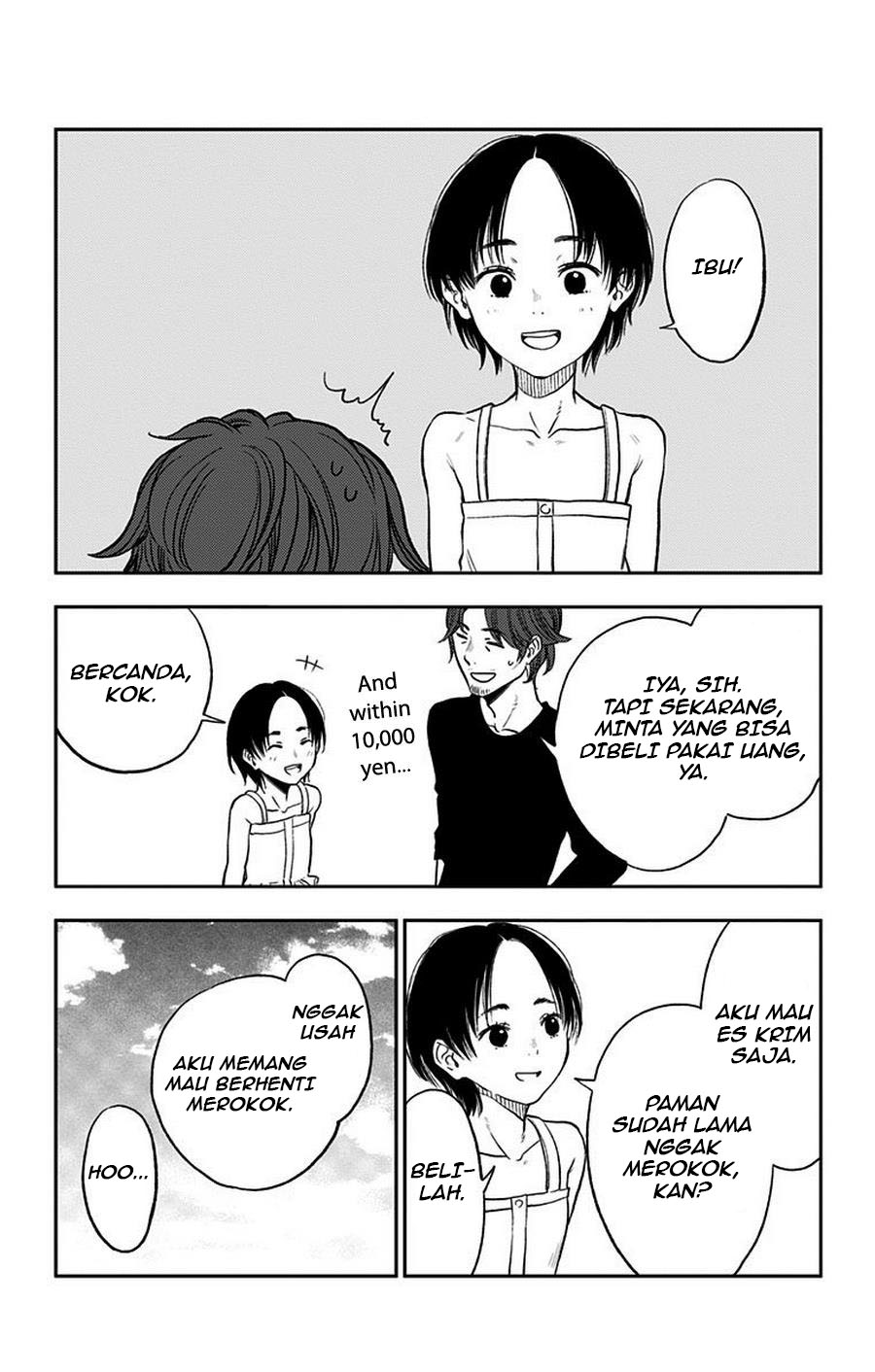 Chapter 16.5 - halaman 21