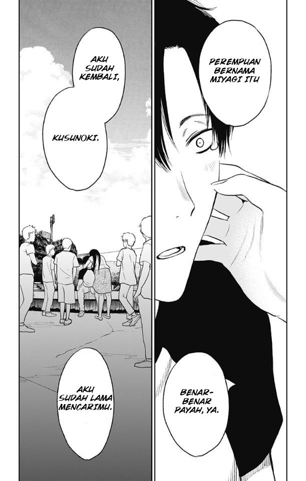 Chapter 16 - halaman 26
