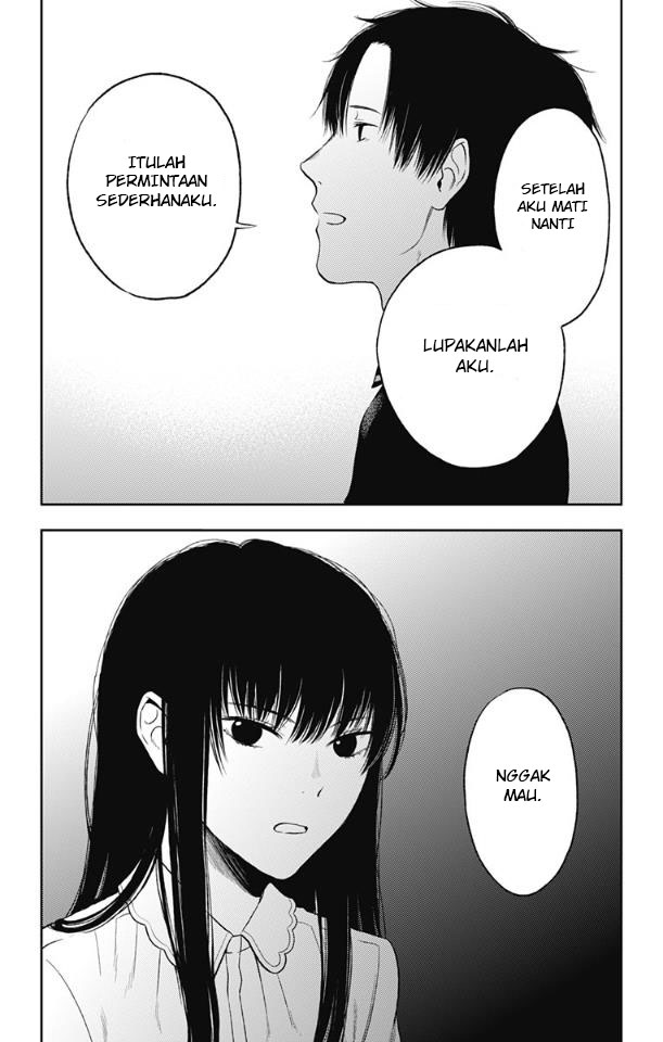Chapter 15 - halaman 13