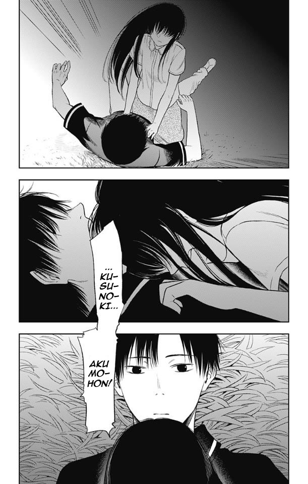 Chapter 15 - halaman 16