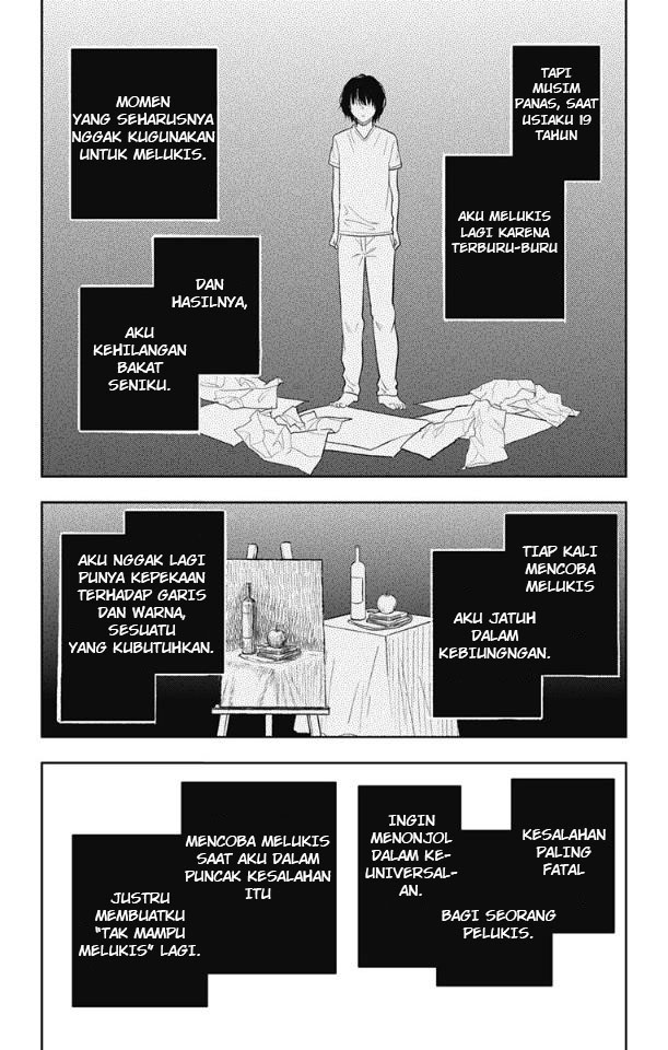 Chapter 15 - halaman 27