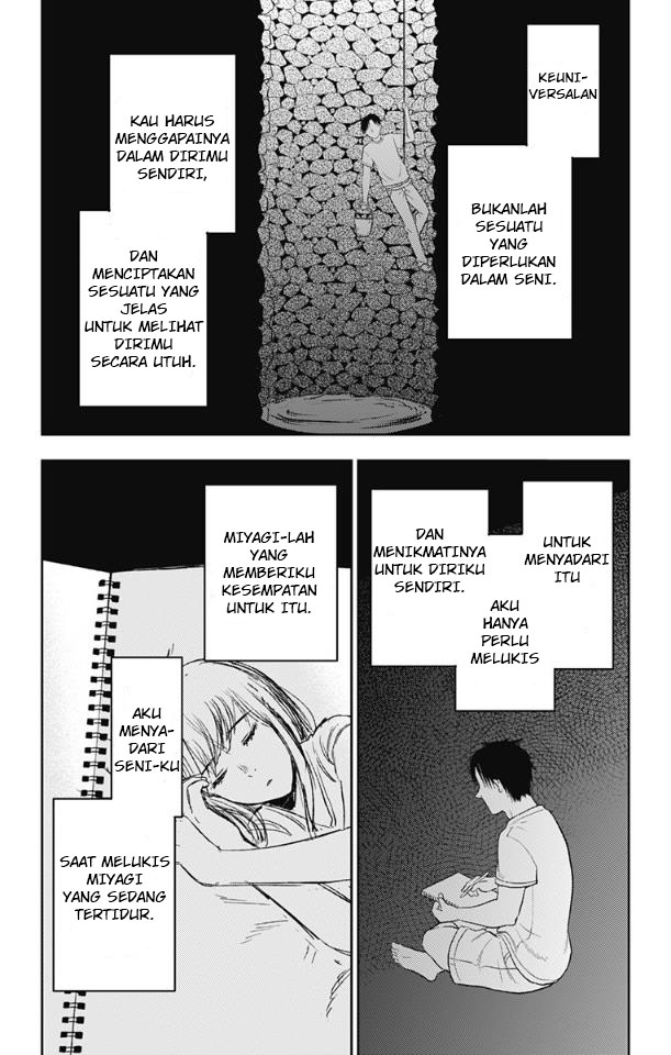 Chapter 15 - halaman 28