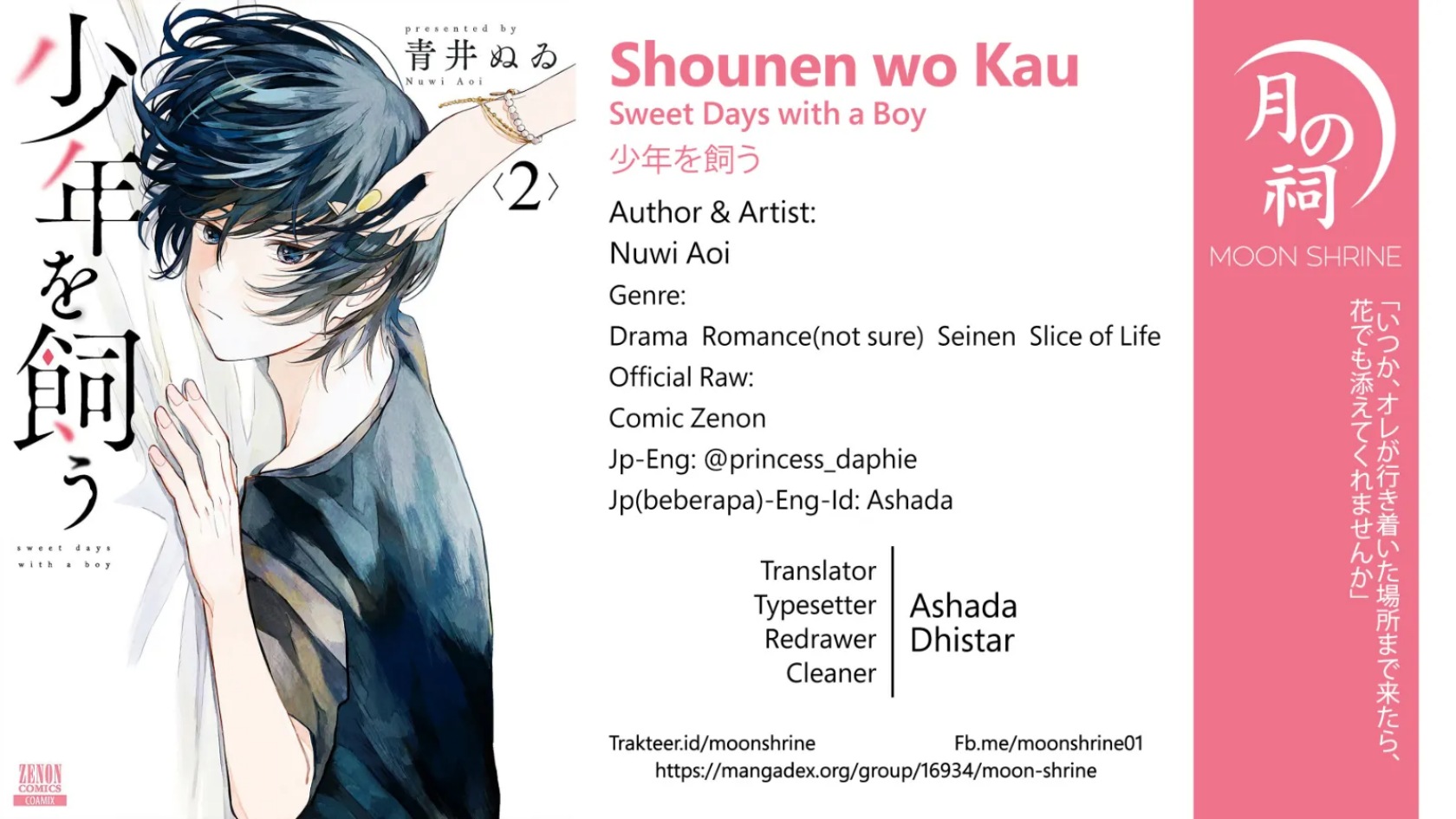Chapter 15.1 - halaman 2