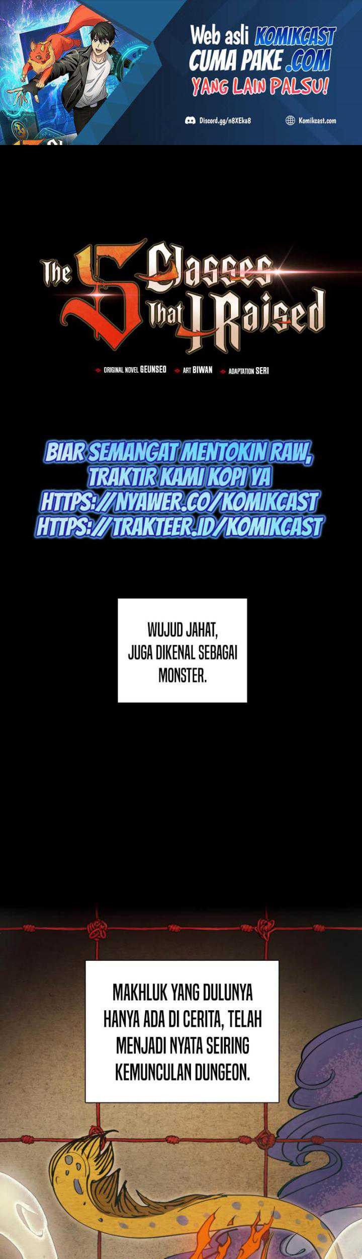 Chapter 22 - halaman 3