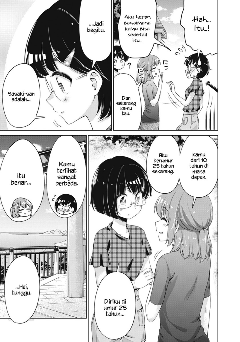 Chapter 20 - halaman 17