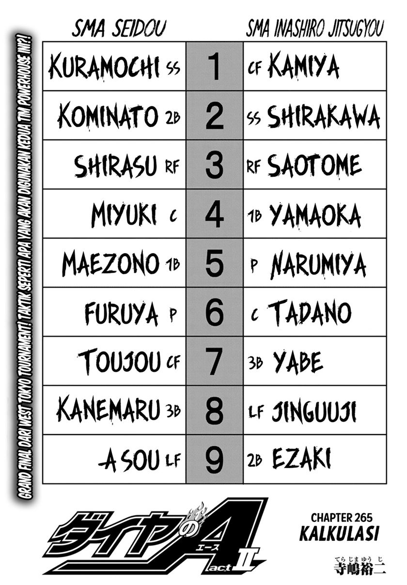 Chapter 265 - halaman 3