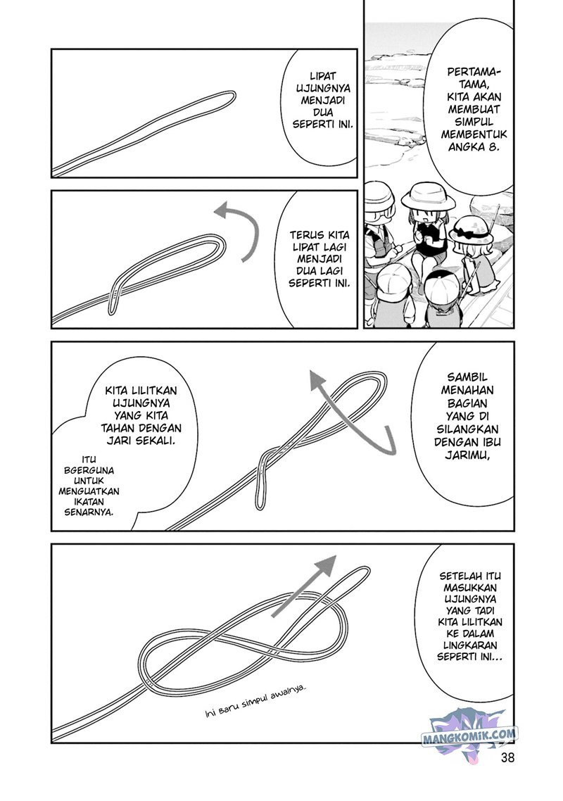 Chapter 15 - halaman 8