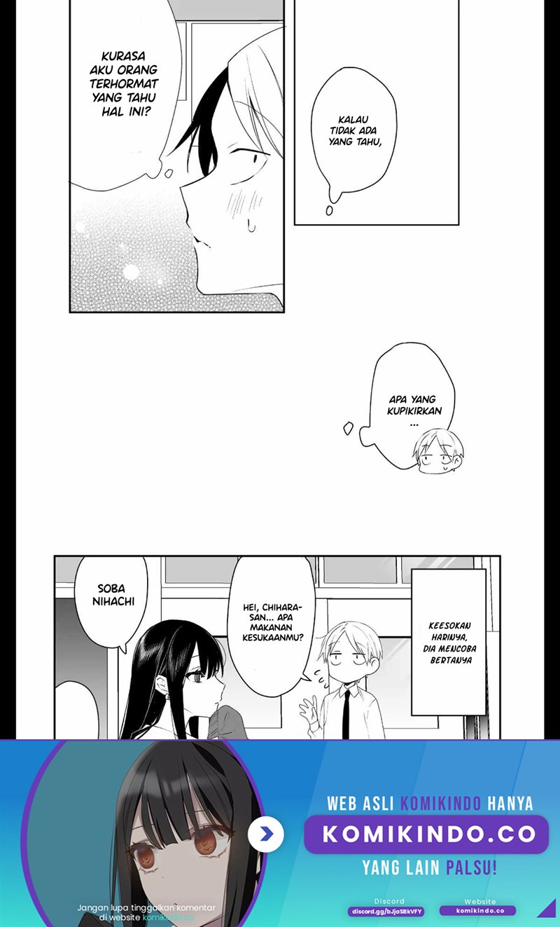 Chapter 17 - halaman 15
