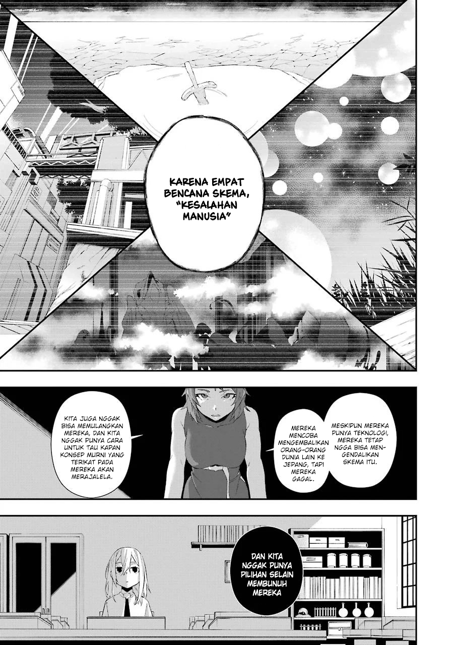 Chapter 10 - halaman 16