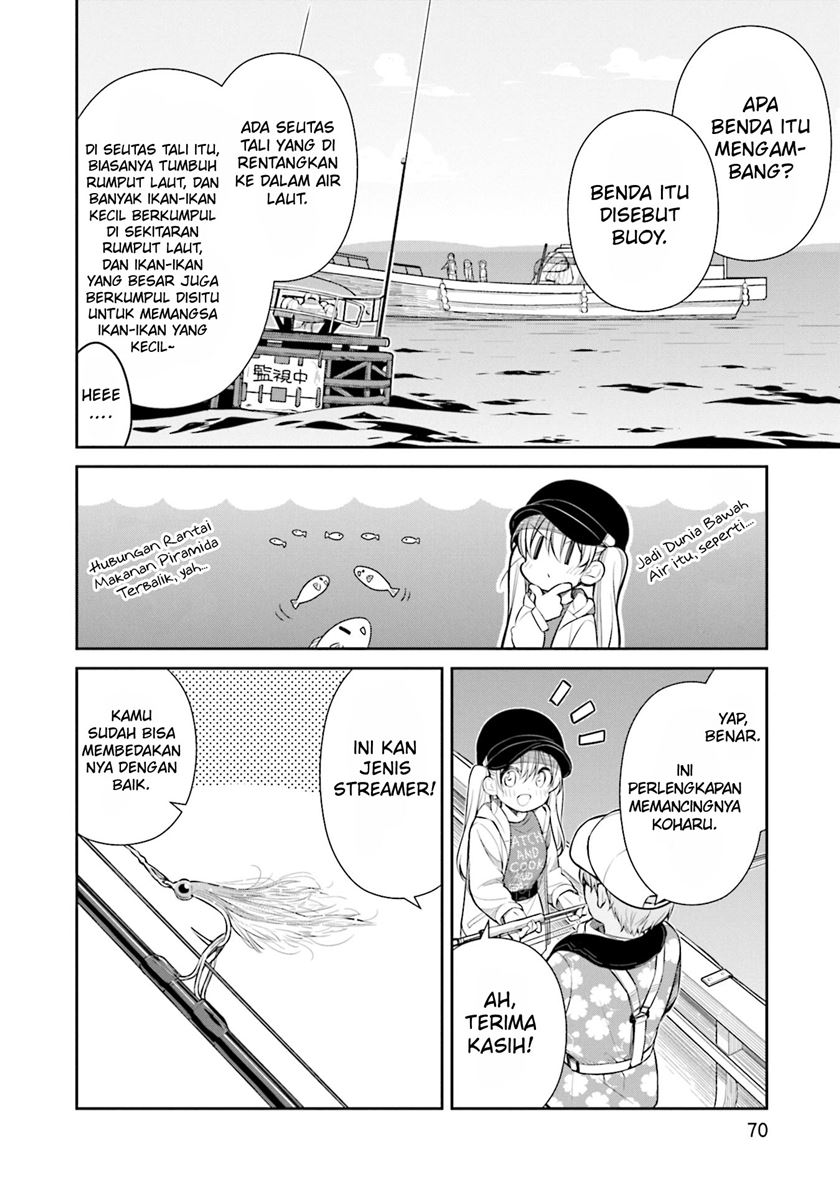 Chapter 16 - halaman 19