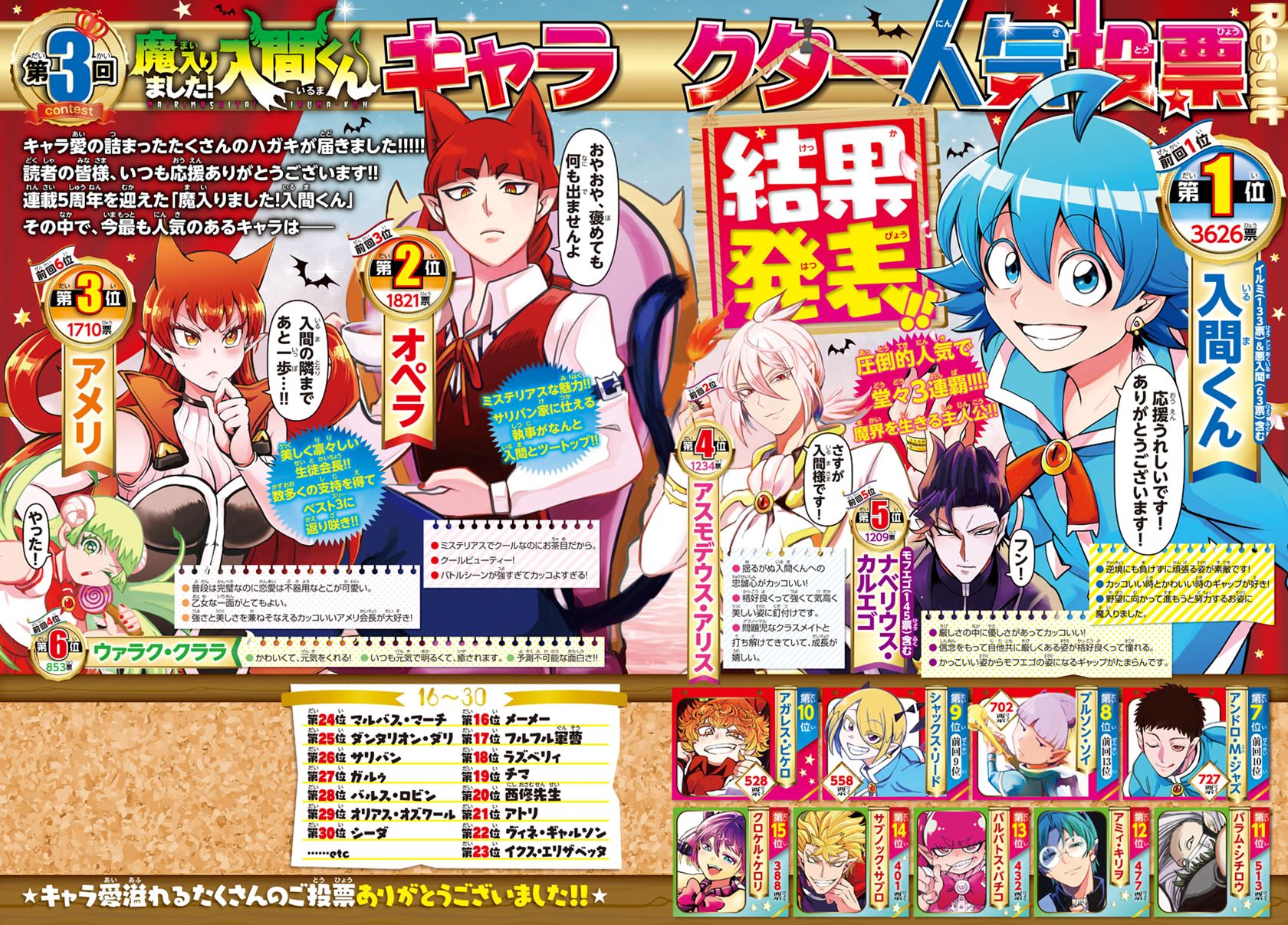 Chapter 242 - halaman 4