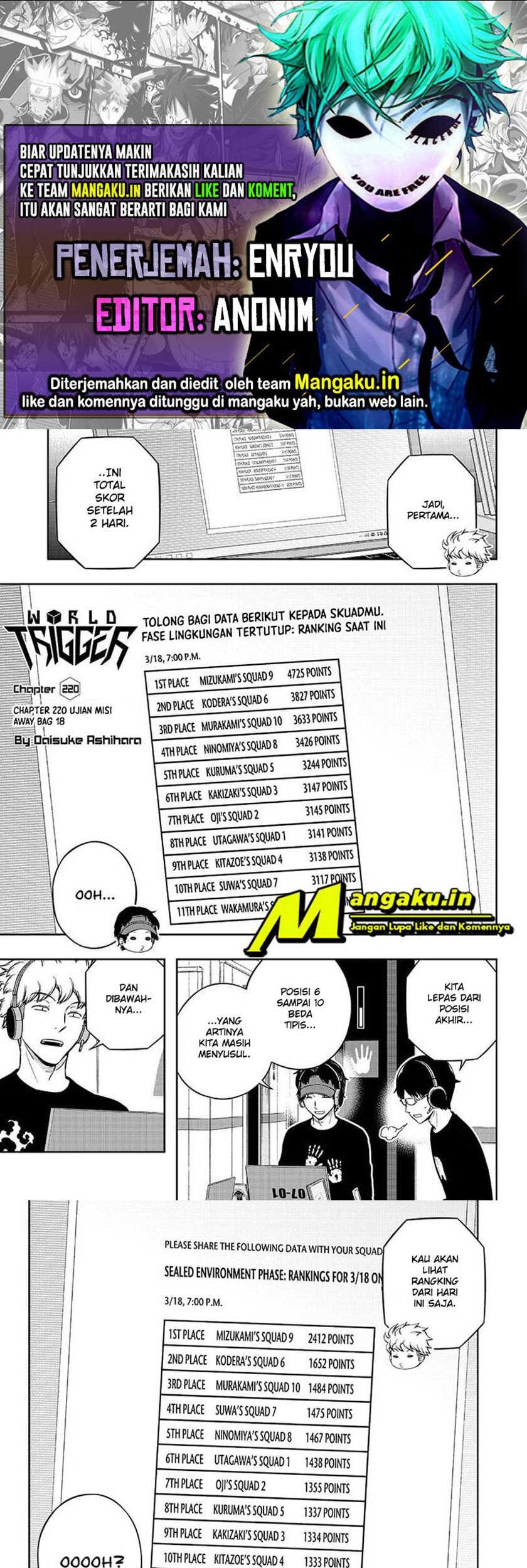 Chapter 220 - halaman 2