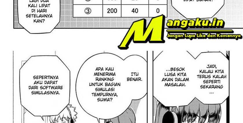 Chapter 220 - halaman 5