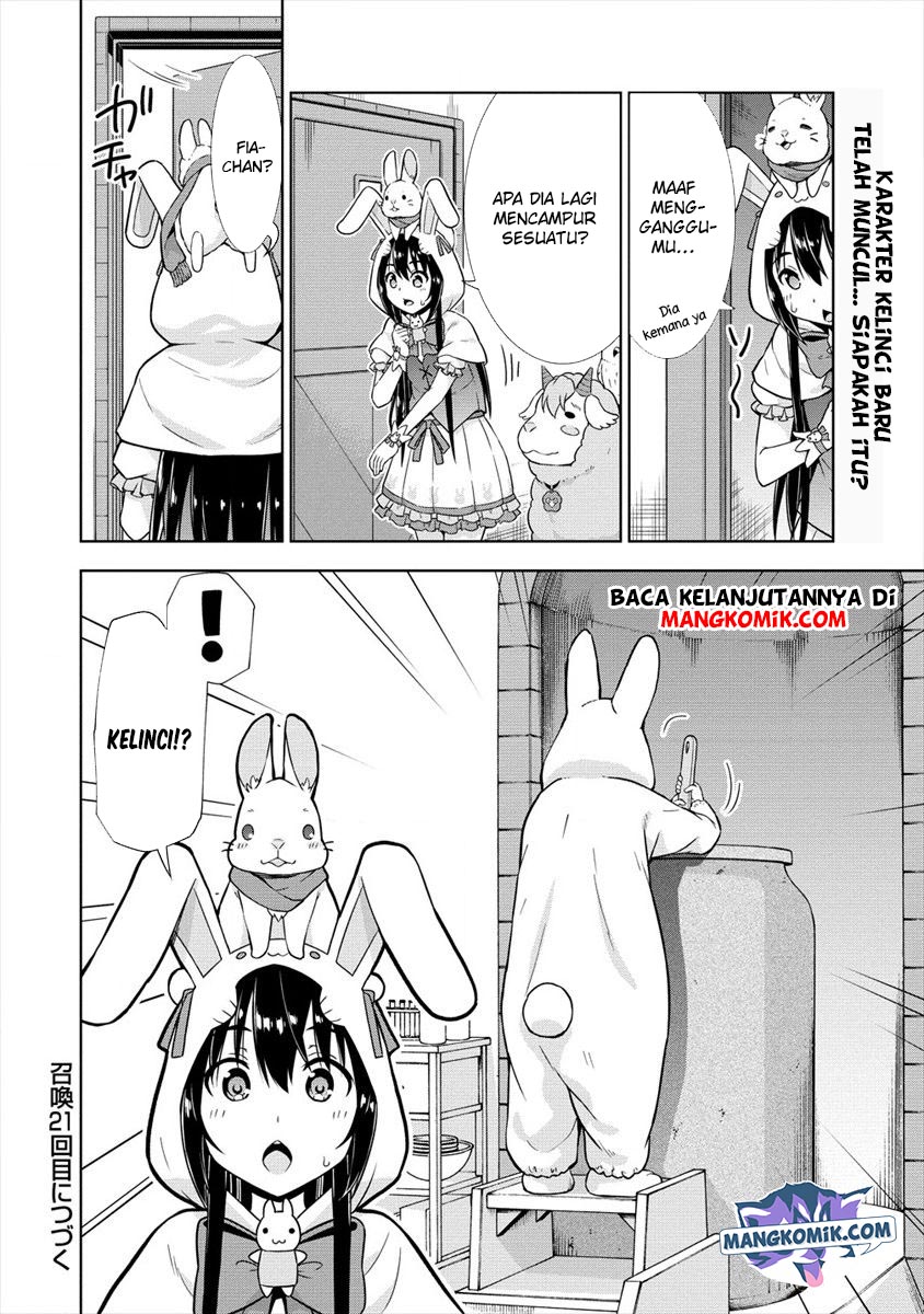 Chapter 20 - halaman 22