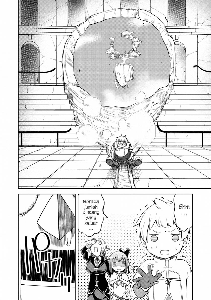 Chapter 8 - halaman 28