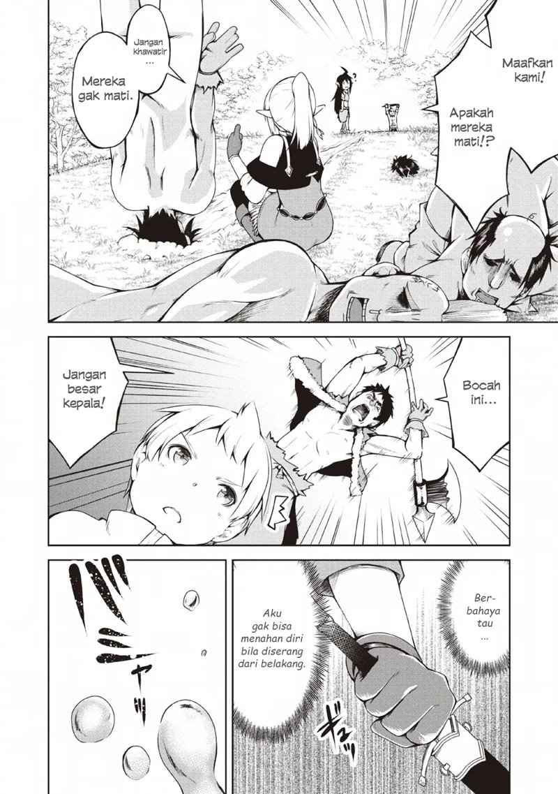 Chapter 6 - halaman 19