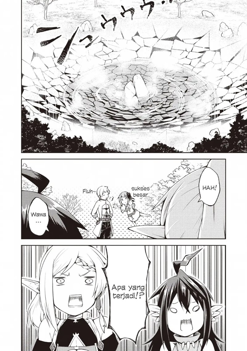 Chapter 6 - halaman 29