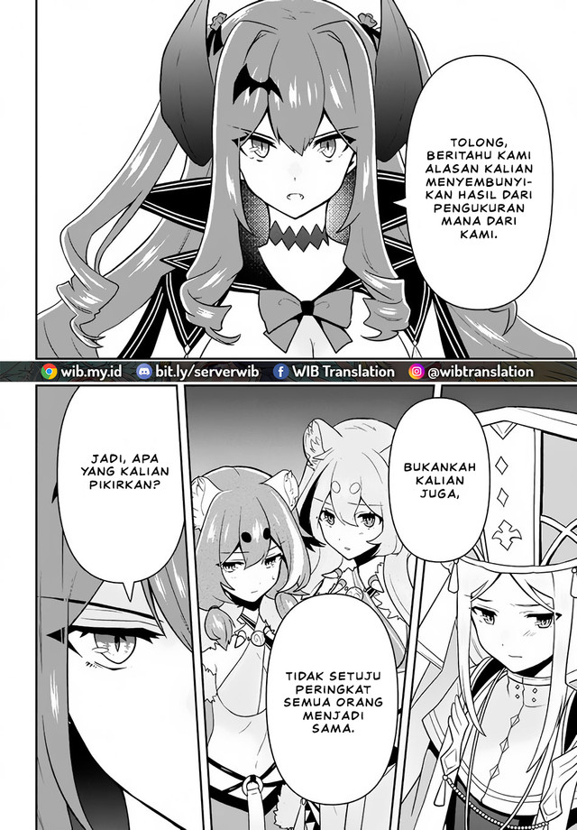 Chapter 14 - halaman 15