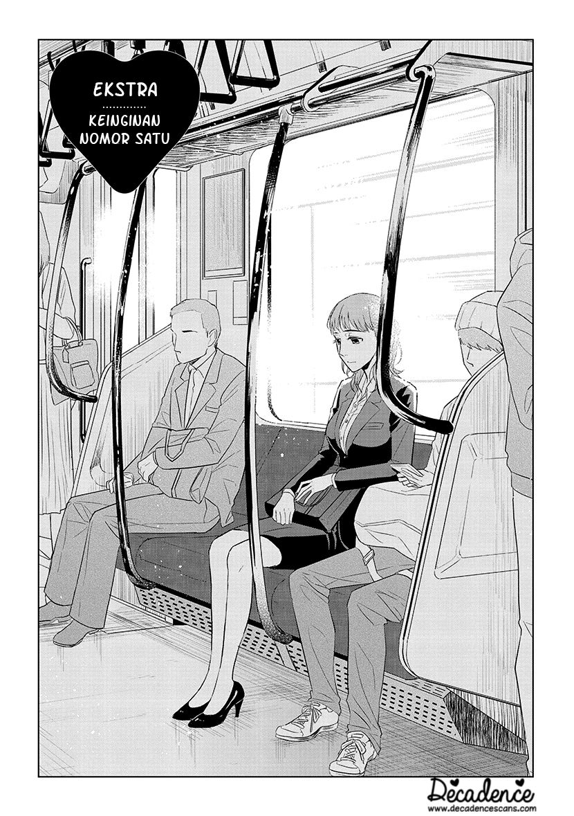 Chapter 42.5 - halaman 3