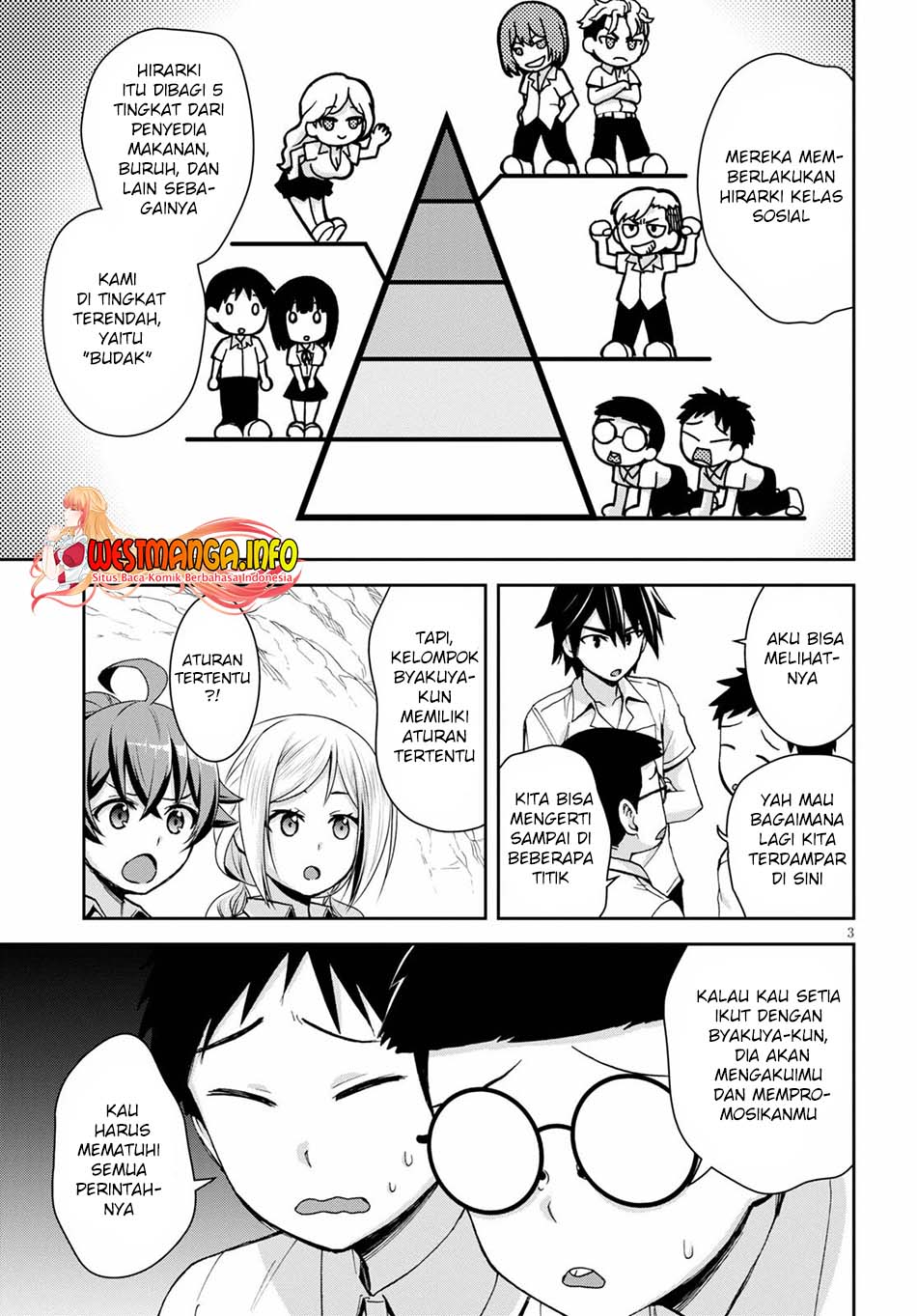 Chapter 12 - halaman 6