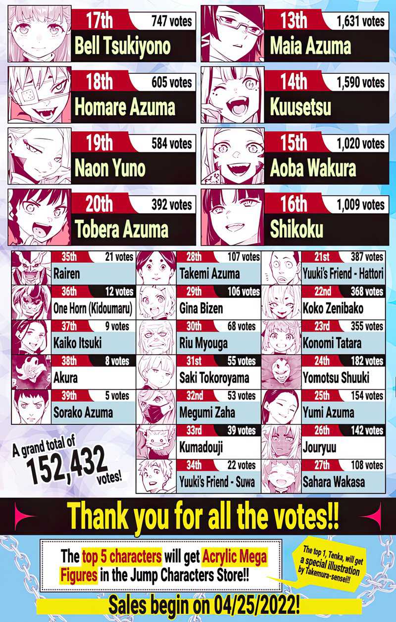 Chapter 80 - halaman 23