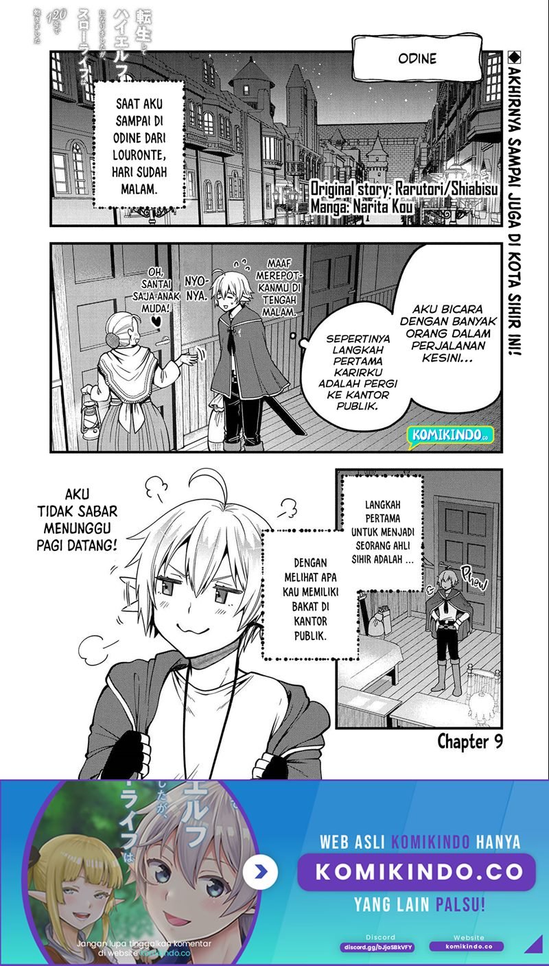 Chapter 9 - halaman 3