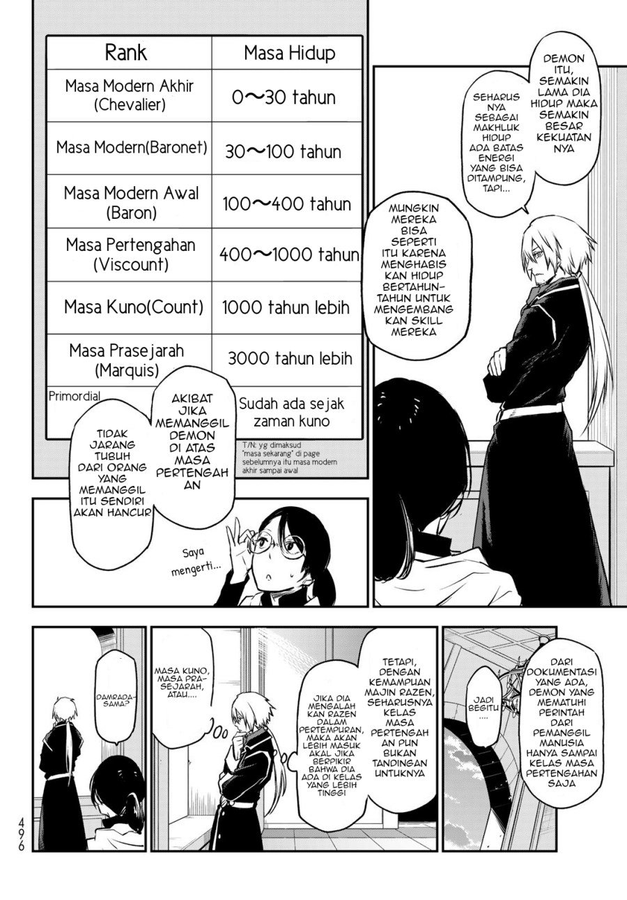 Chapter 94 - halaman 8