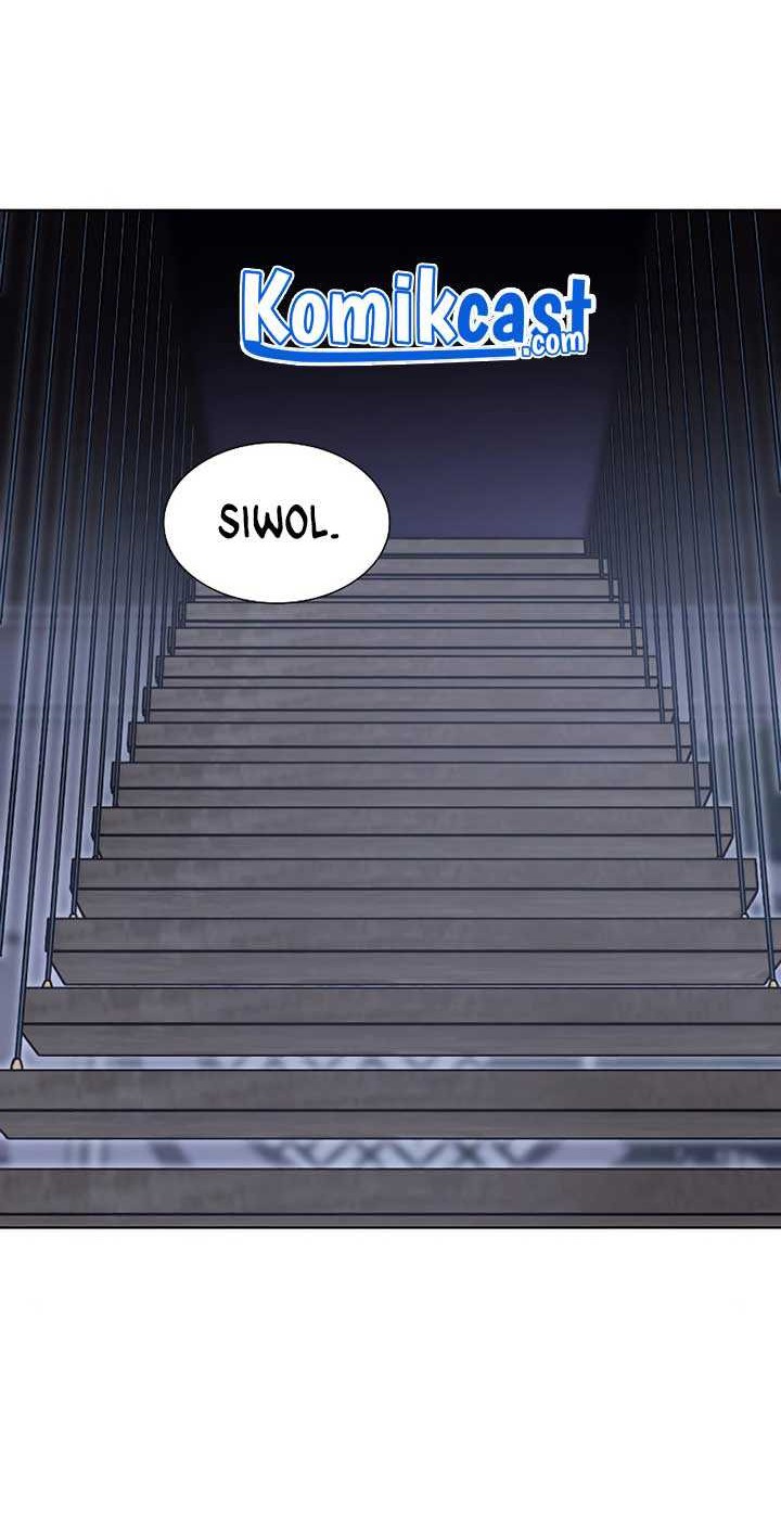 Chapter 41 - halaman 82