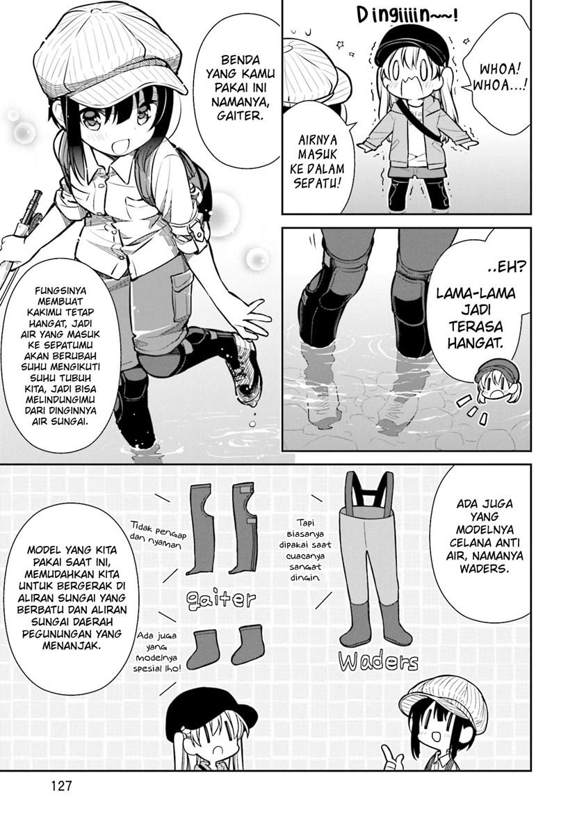 Chapter 19 - halaman 15
