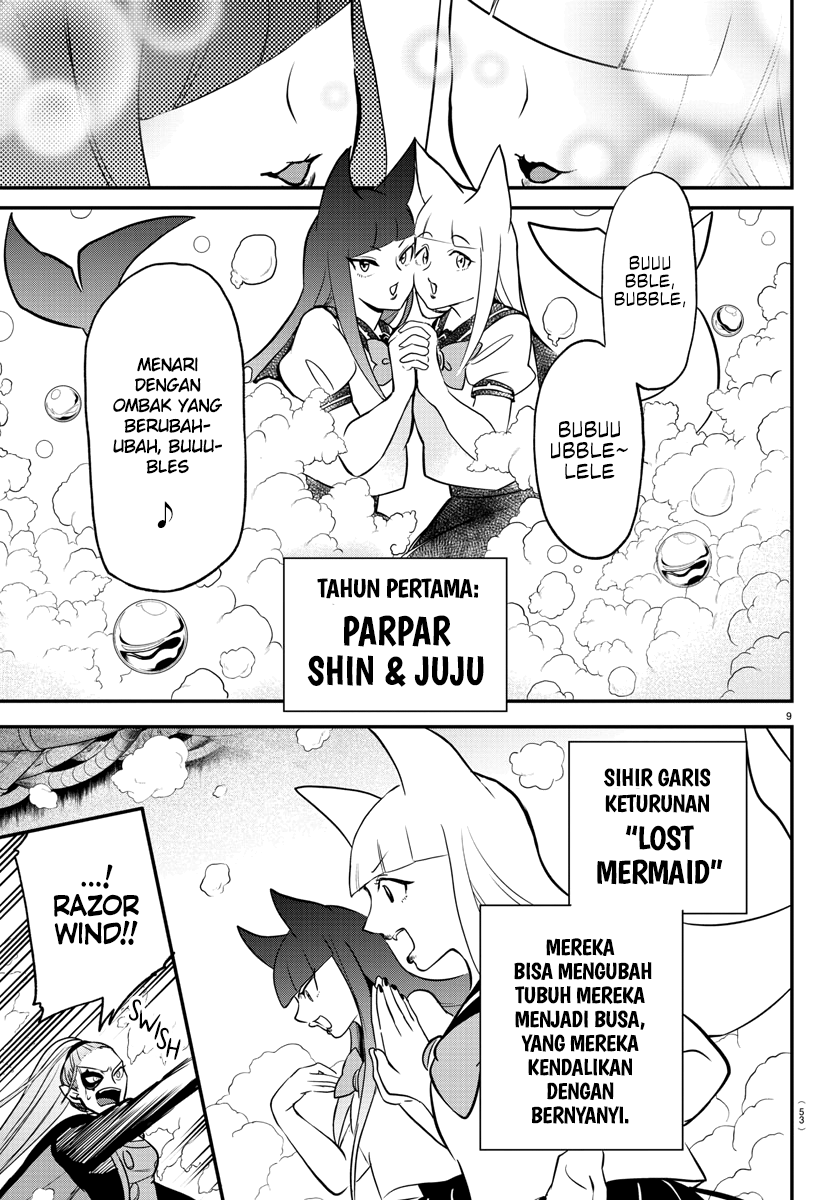 Chapter 246 - halaman 11