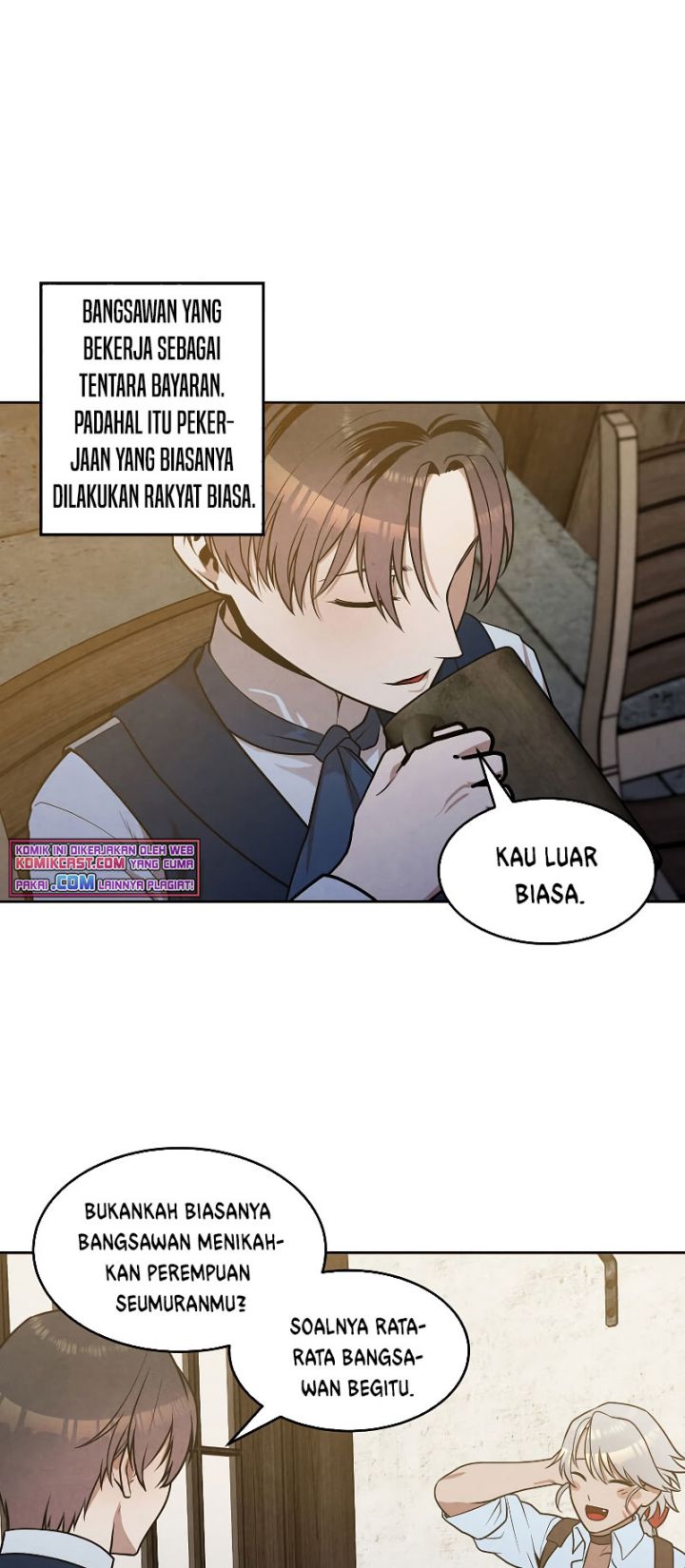 Chapter 21 - halaman 25