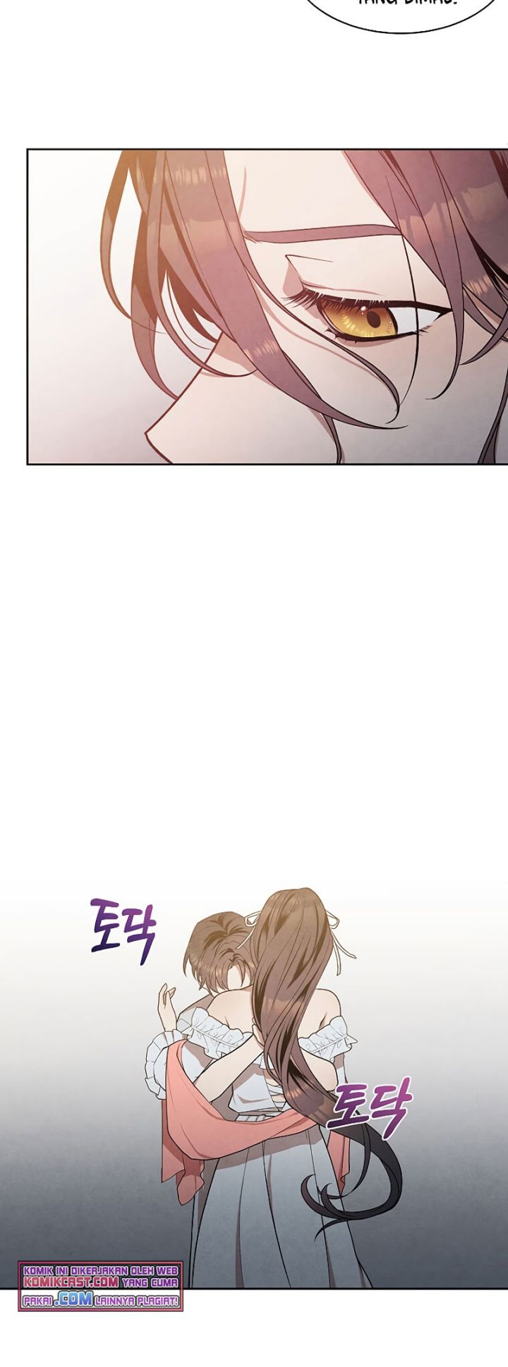 Chapter 8 - halaman 31
