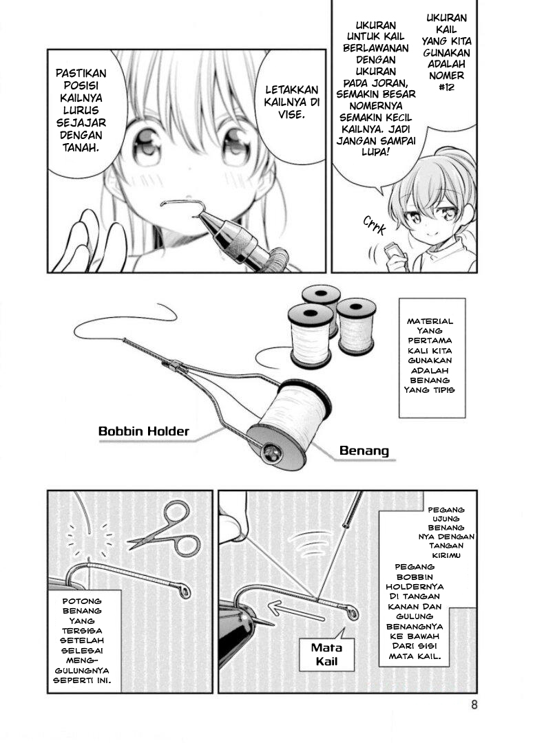 Chapter 22 - halaman 13