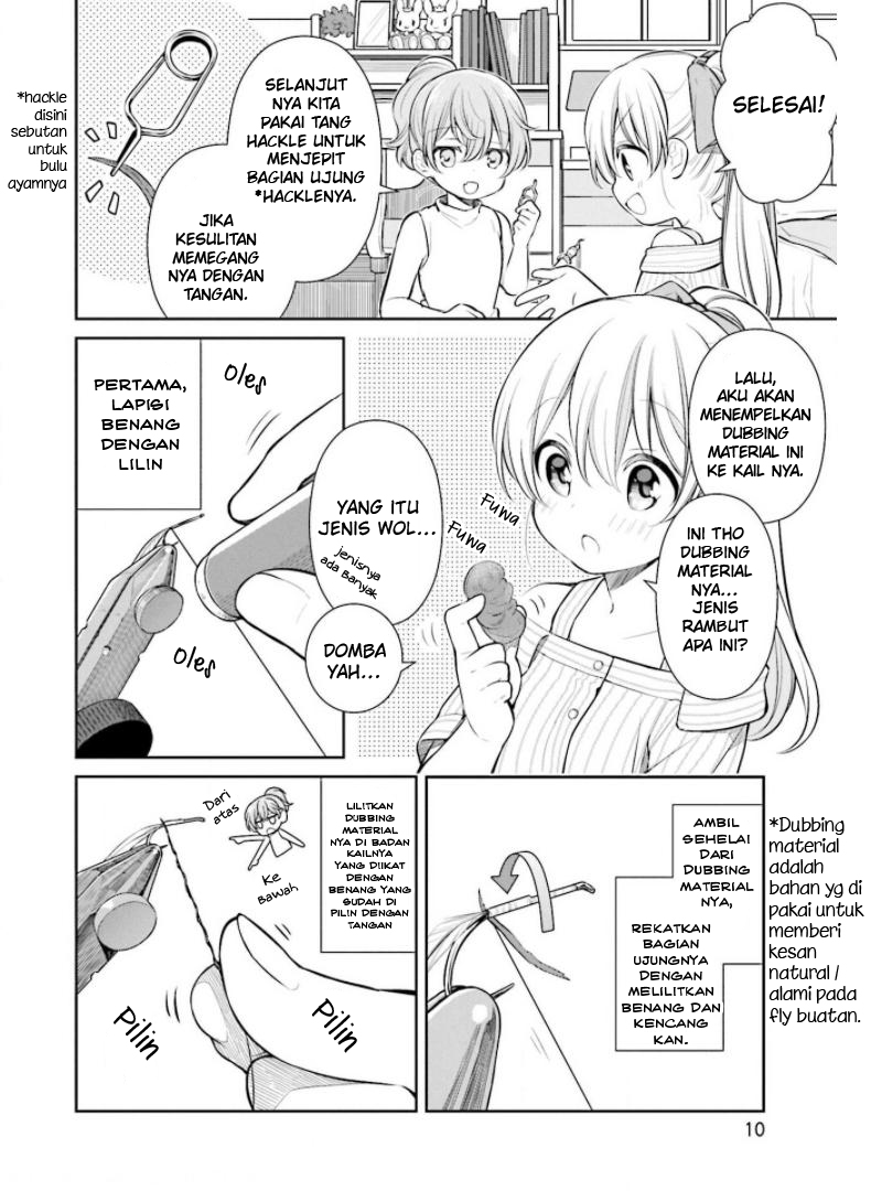 Chapter 22 - halaman 15