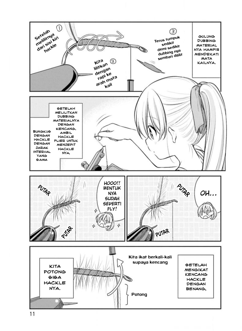 Chapter 22 - halaman 16